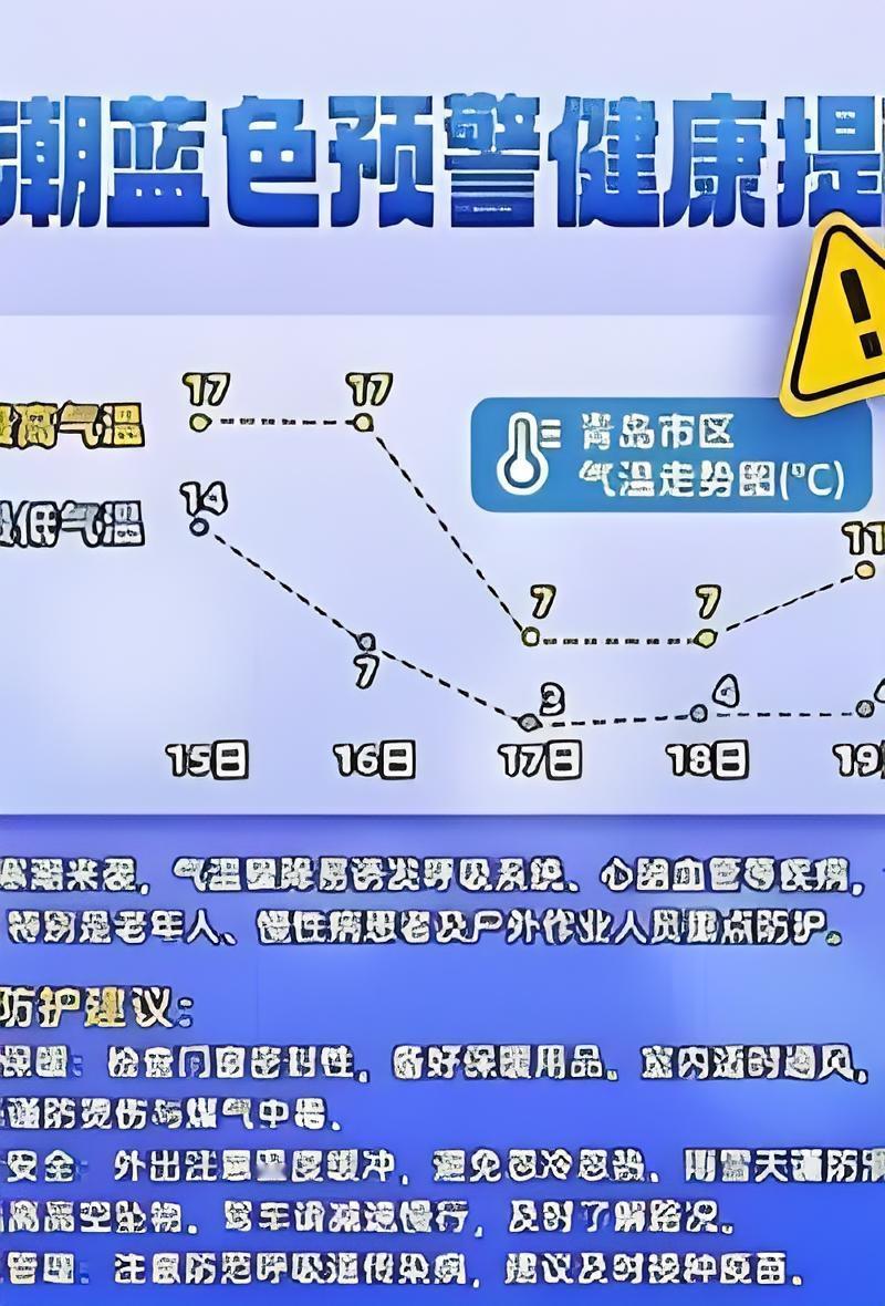 断崖式降温暴击！今冬最强寒潮：秋裤已hold不住
 
“这哪是降温，分明是阎王爷