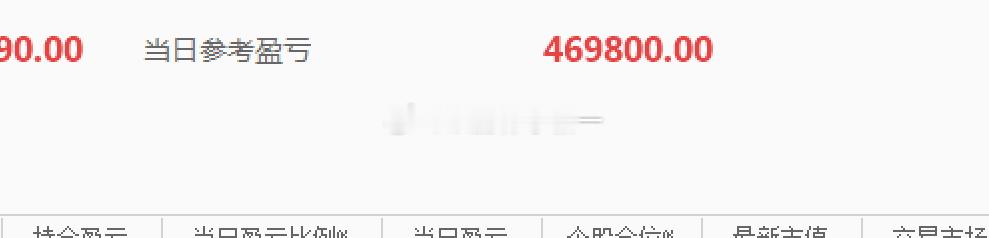 分享图片 