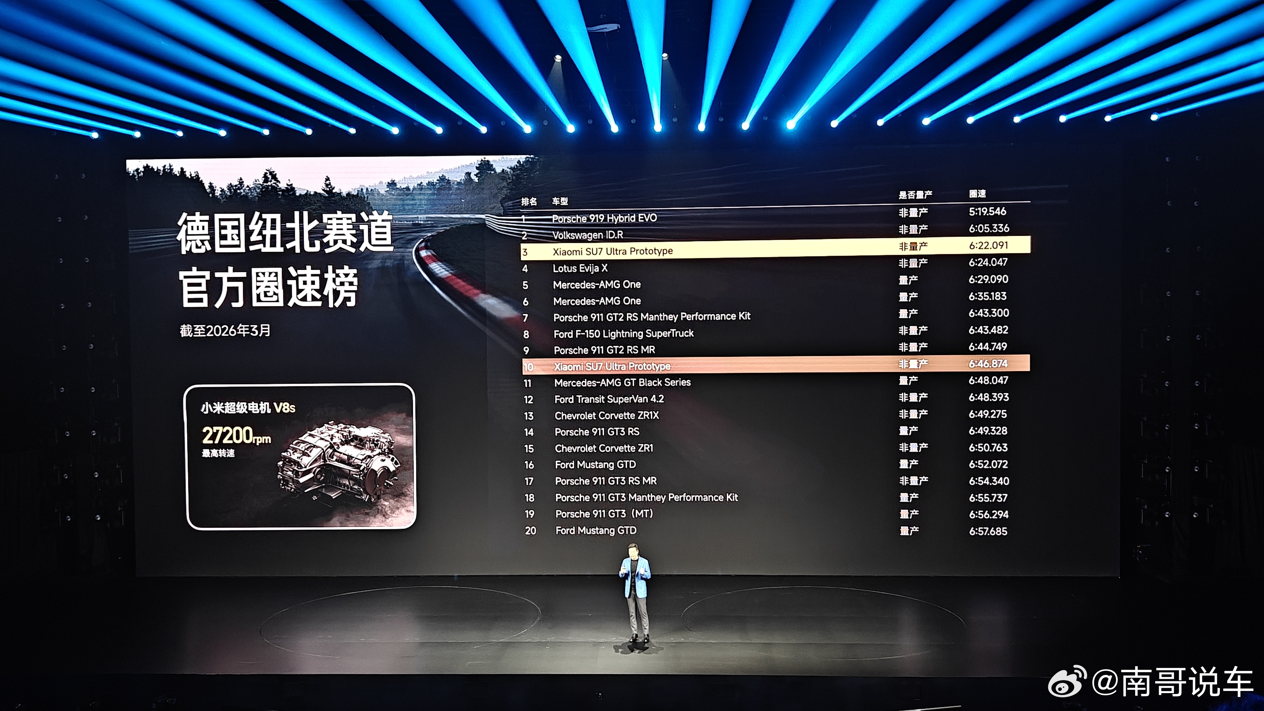 又是一年春暖花开，小米汽车的第一次换代，来了！新一代su7 北京·小米未来产业园