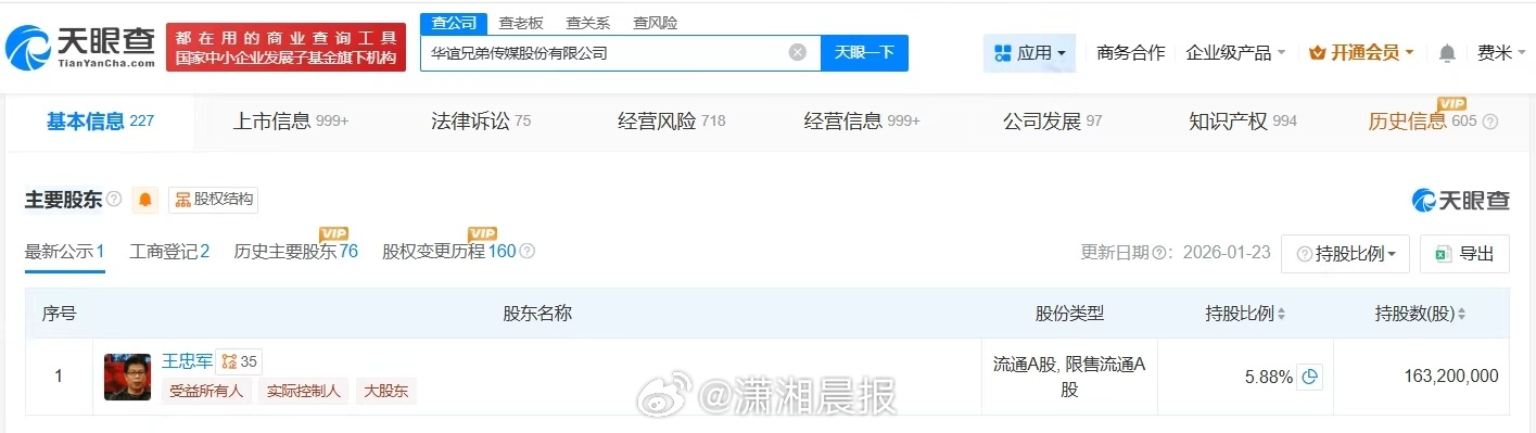 #华谊兄弟及创始人已被限消#【#华谊兄弟旗下超十家公司已注销#】据媒体报道，近日