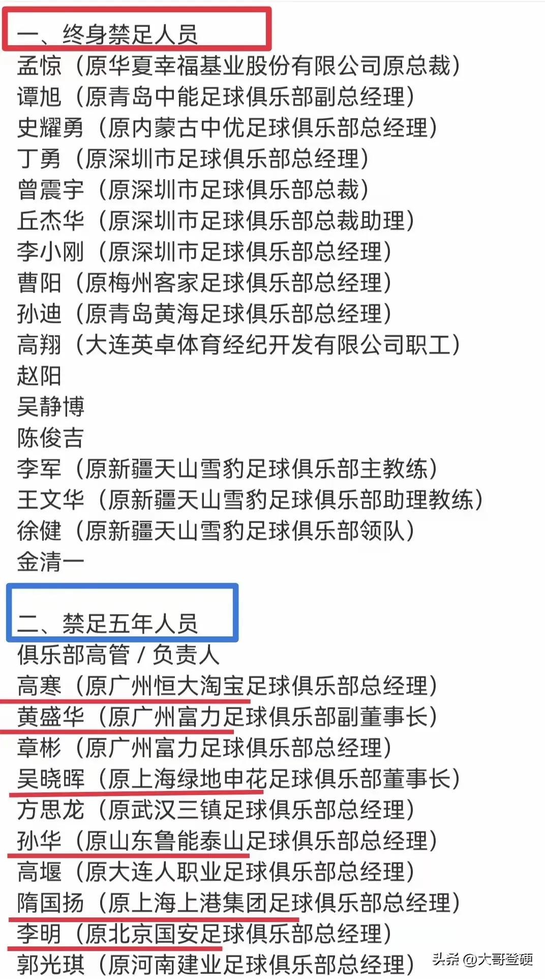 管理成这样 足协没责任？