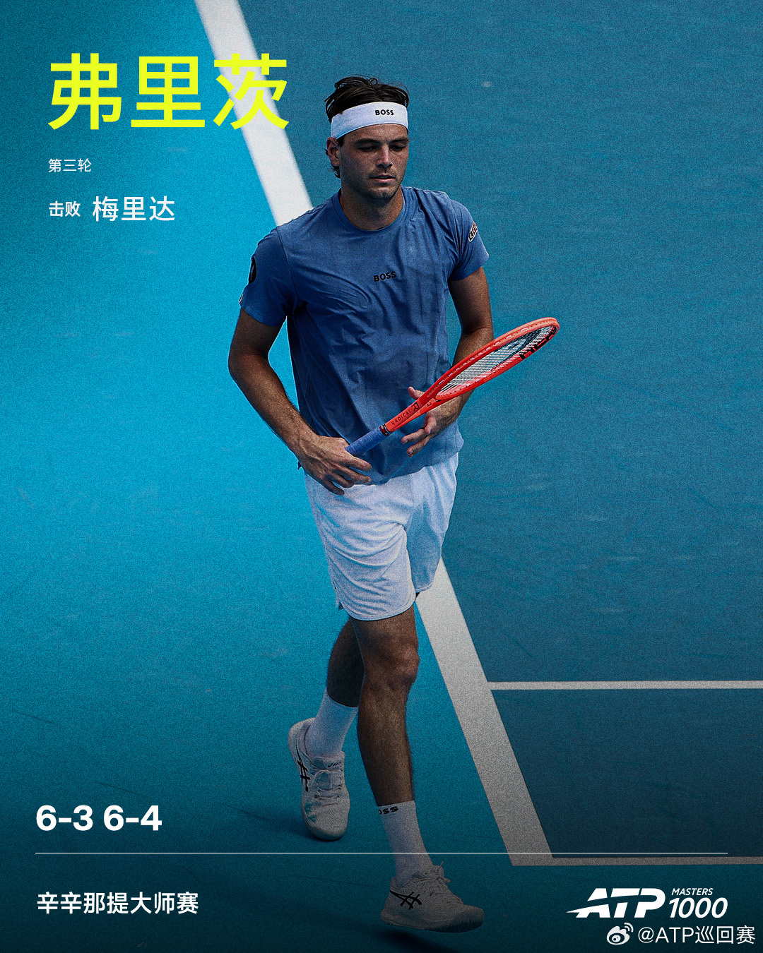 弗里茨晋级16强ATP1000 辛辛那提大师赛男单第三轮，弗里茨直落两盘，以6-