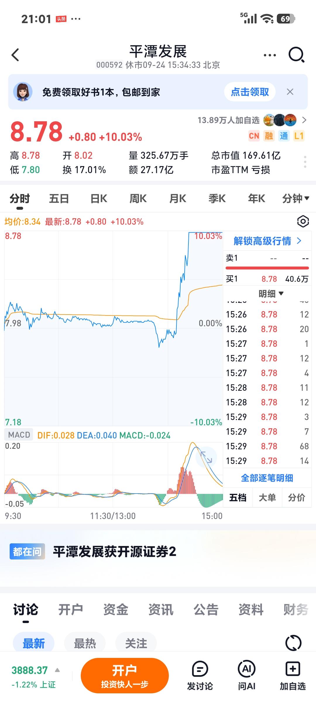 福建板块集体拉升

       昨日沪指收盘3888点，大跌48点 完美诠释了