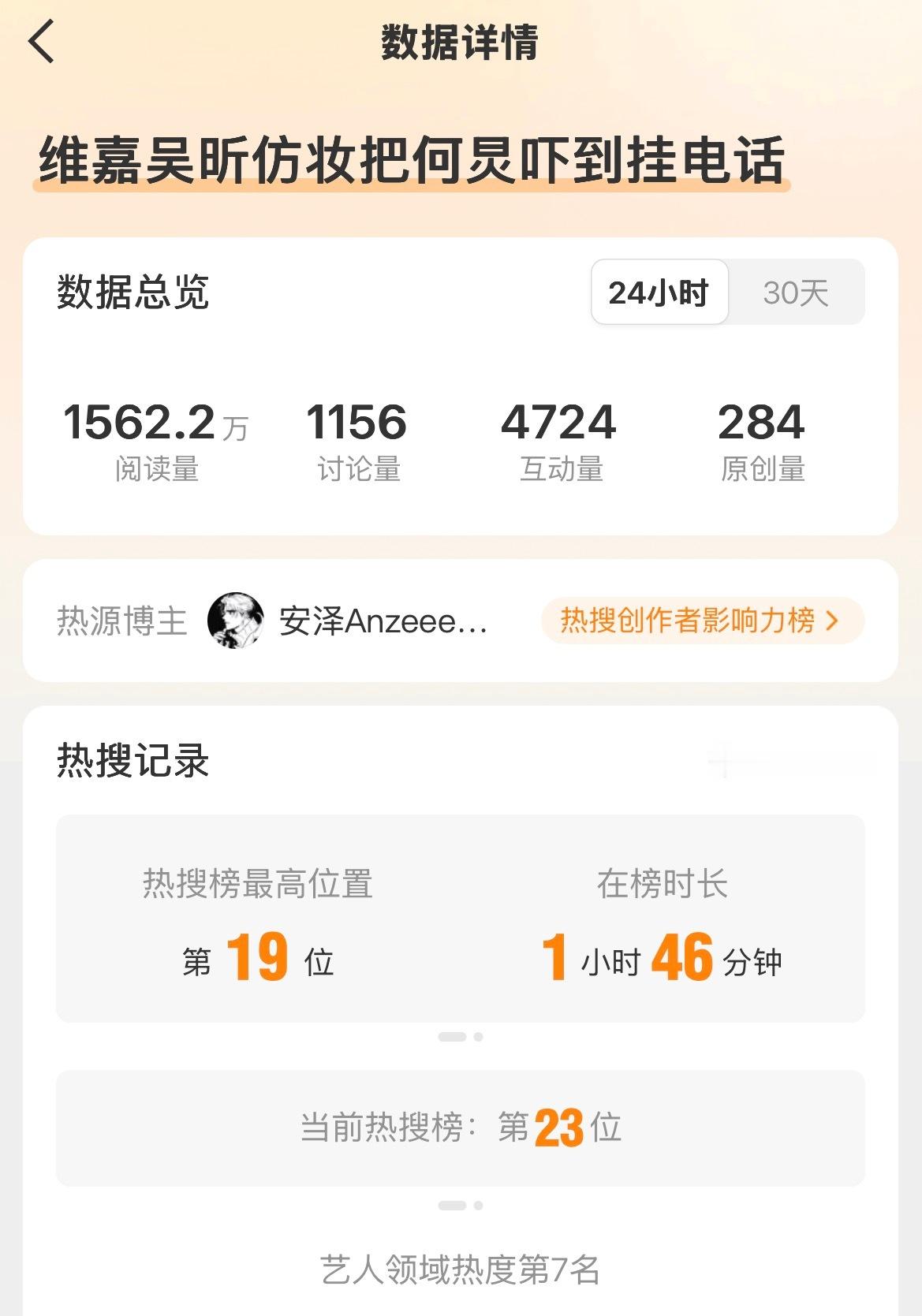 卧槽我热搜了…努力半生终于拿到大结果 