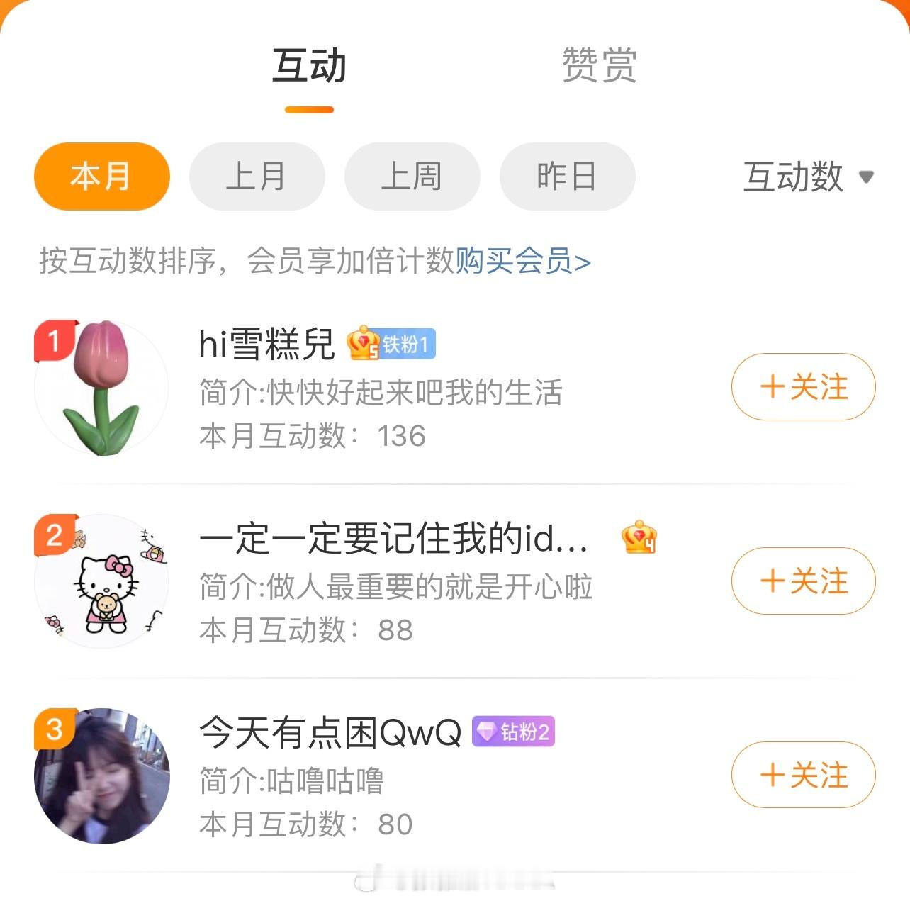 饰品店铺抽送的互动数前三来私信我领哦 ​​​