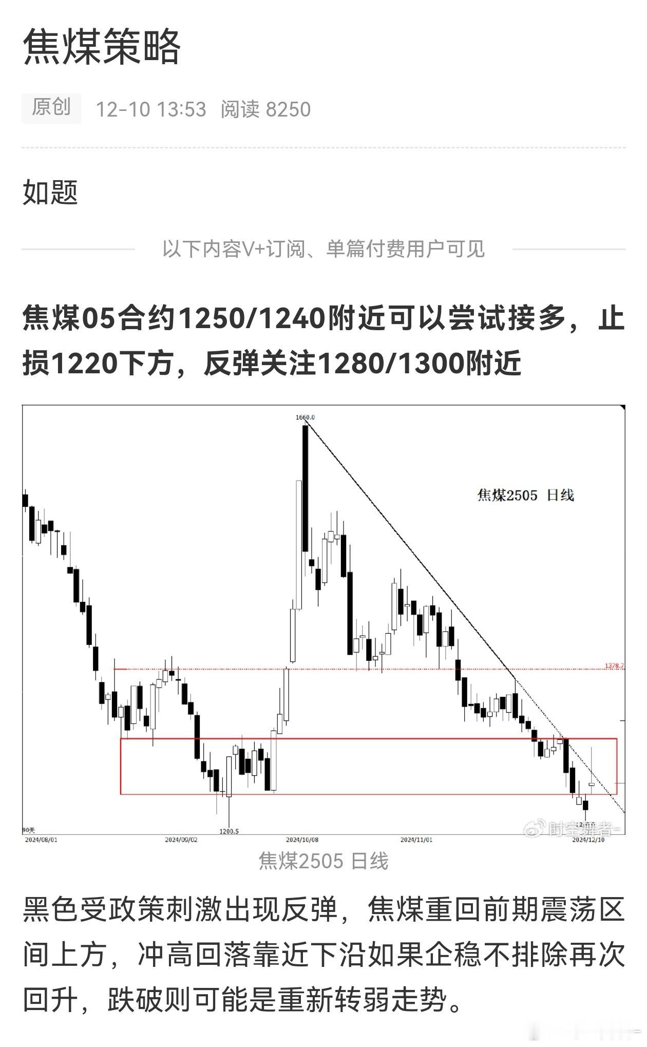 焦煤在日线区间下沿回升，止盈目标价位1280，可以逐步兑现。 