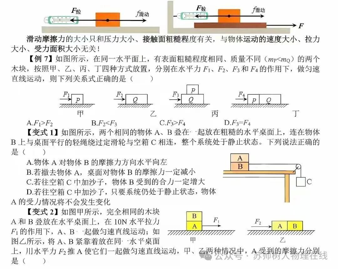 滑动摩擦力不变型训练！