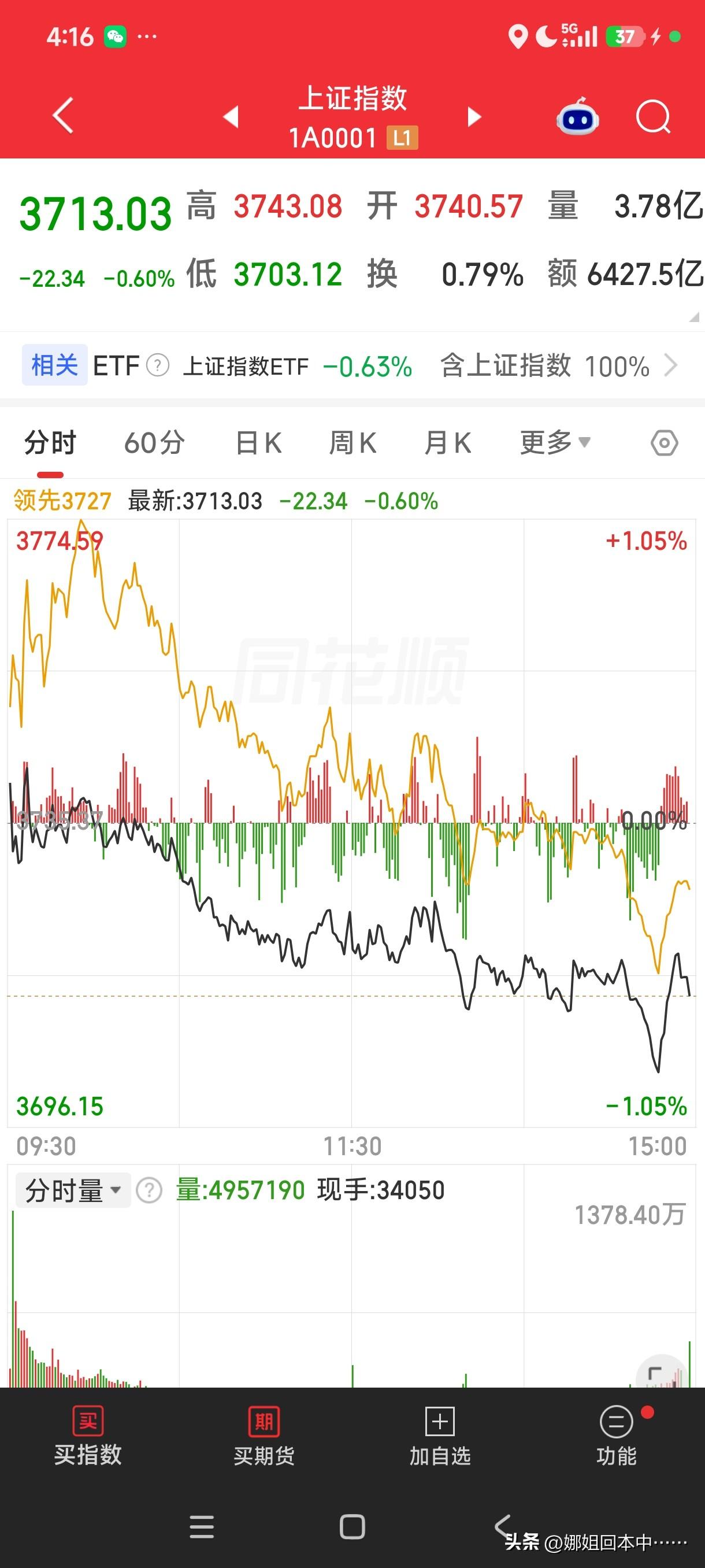 忽然明白10月的反常了。
47天……明白了吗？
连今天的尾盘都不救了，妈妈用钱扣