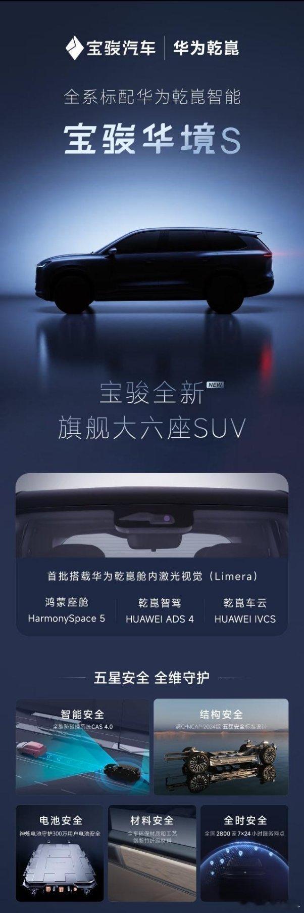 啥？五菱 也要投华了？宝骏搭载华为乾崑就在今天，上汽通用五菱汽车股份有限公司与华