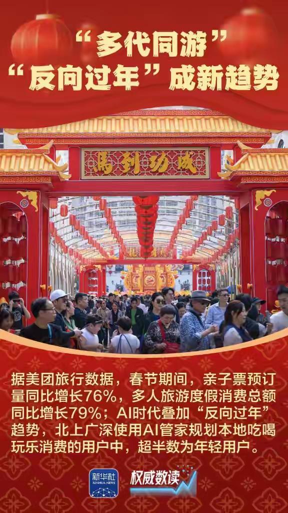 权威数读丨九组数据，感受万马奔腾的活力春节

权威数读丨九组数据，感受万马奔腾的