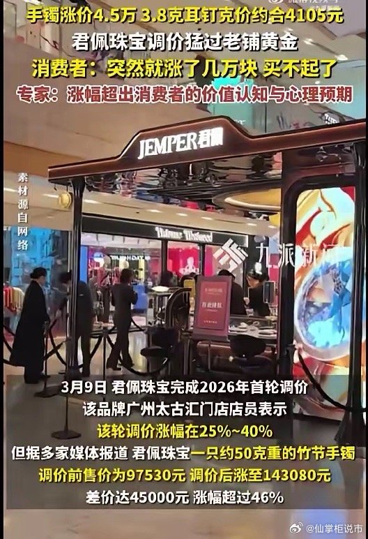 业内谈君佩珠宝调价猛过老铺黄金：涨幅超出消费者的价值认知与心理预期3月9日，君佩