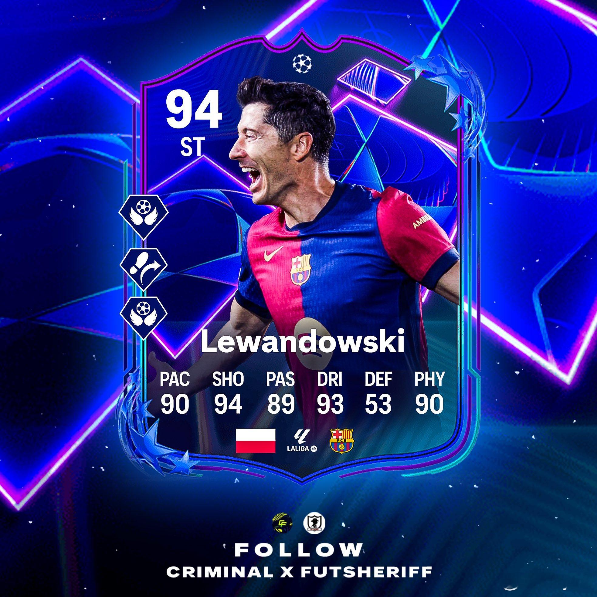 追梦者莱万！已确认FC25 ​​​