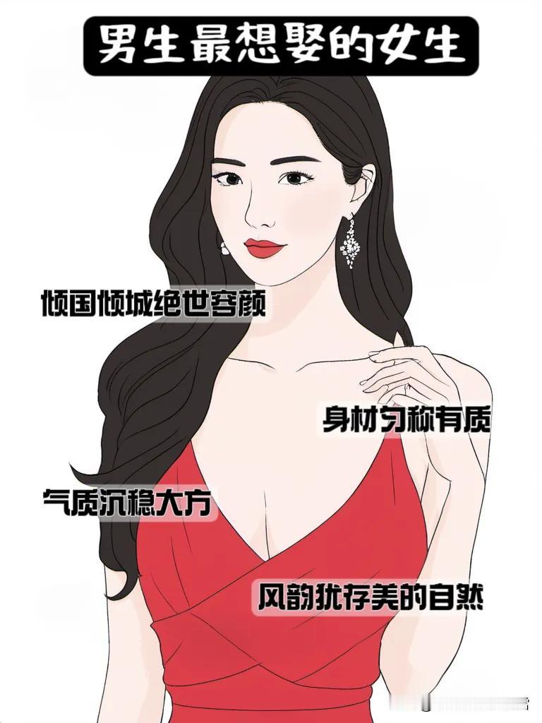 男人们，你最想娶的是第几个？