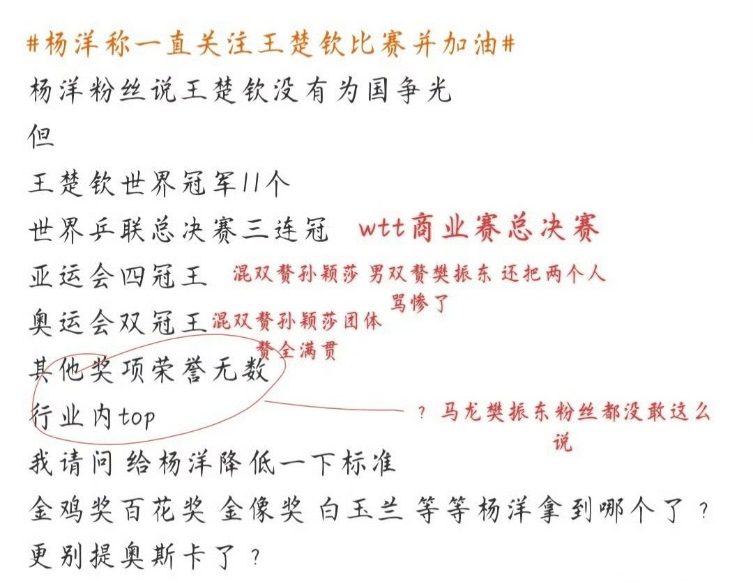 我客观说 虽然杨洋不是最优秀的男演员但他一定不是最拉胯的男演员而且 他火的时候 