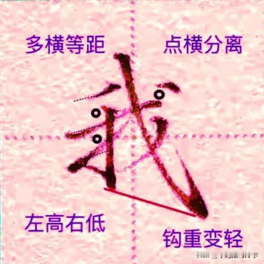 学绝招写好字:行书控笔，常用300字行楷快写系列，珍藏版
1.我字行楷快写技巧，