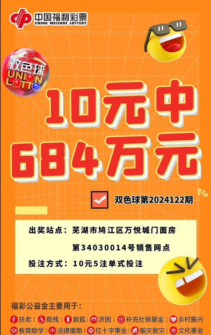 芜湖一彩民10元中了684万！真是天大的运气。
