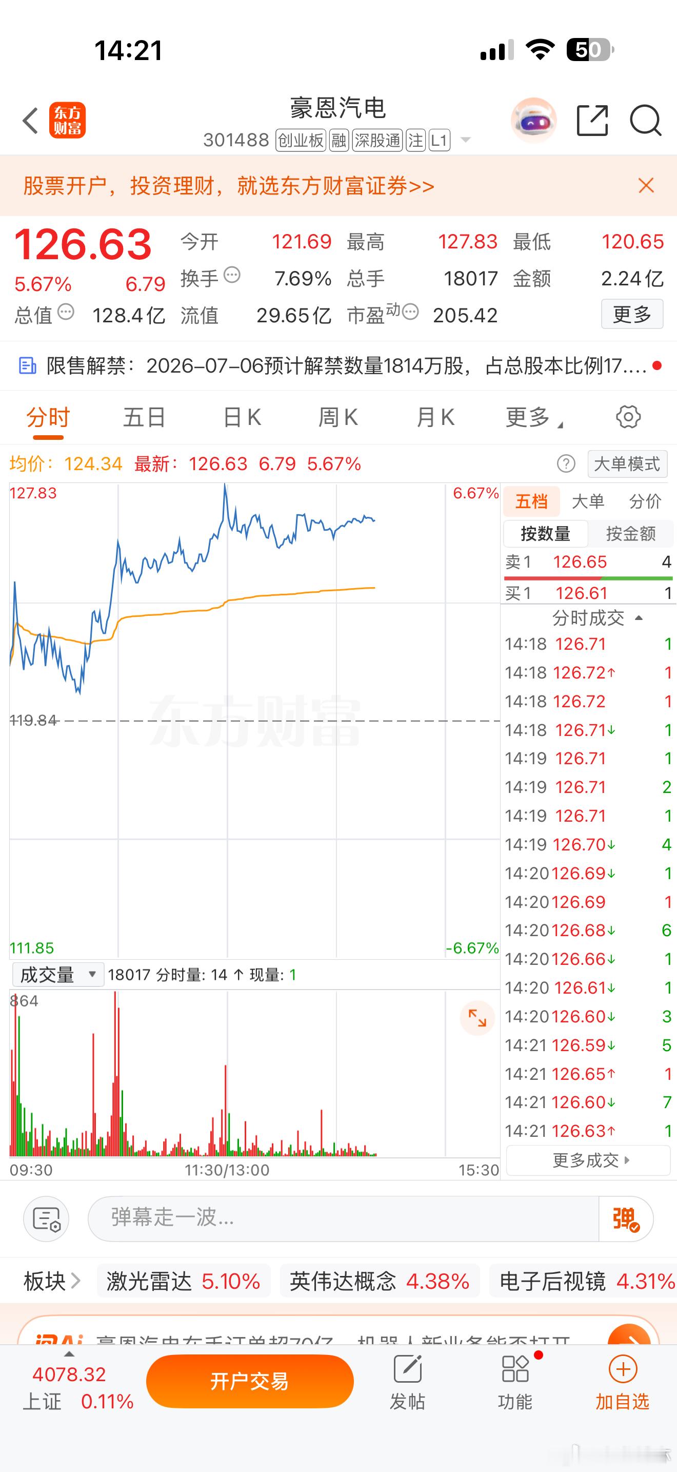 这个位置已经调整到位了，后续会来一波了，可以关注一波！股票财经