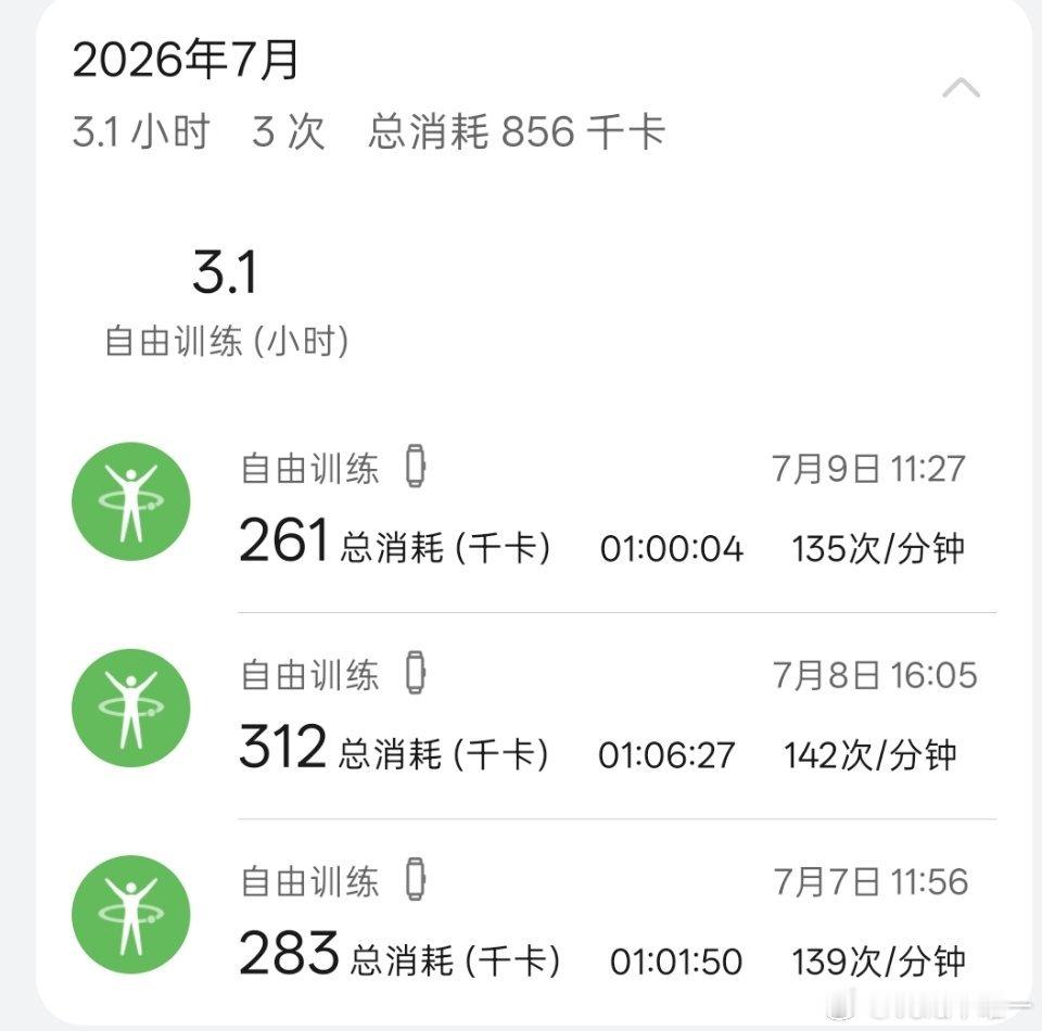 自从上个月因为姨妈中断了运动。我又有20天没有动过了。这几天又捡起来，全身肌肉又