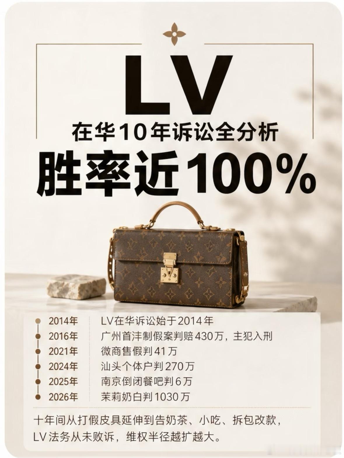 LV法务假扮消费者买包后起诉百货店宁波一家年利润不足2万的夫妻日用百货店，摊上了