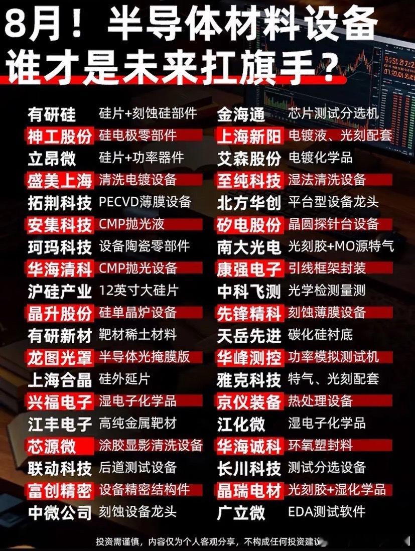 8月半导体设备公司排行，谁会是黑马？8月半导体设备公司排行备受关注，黑马究竟花落