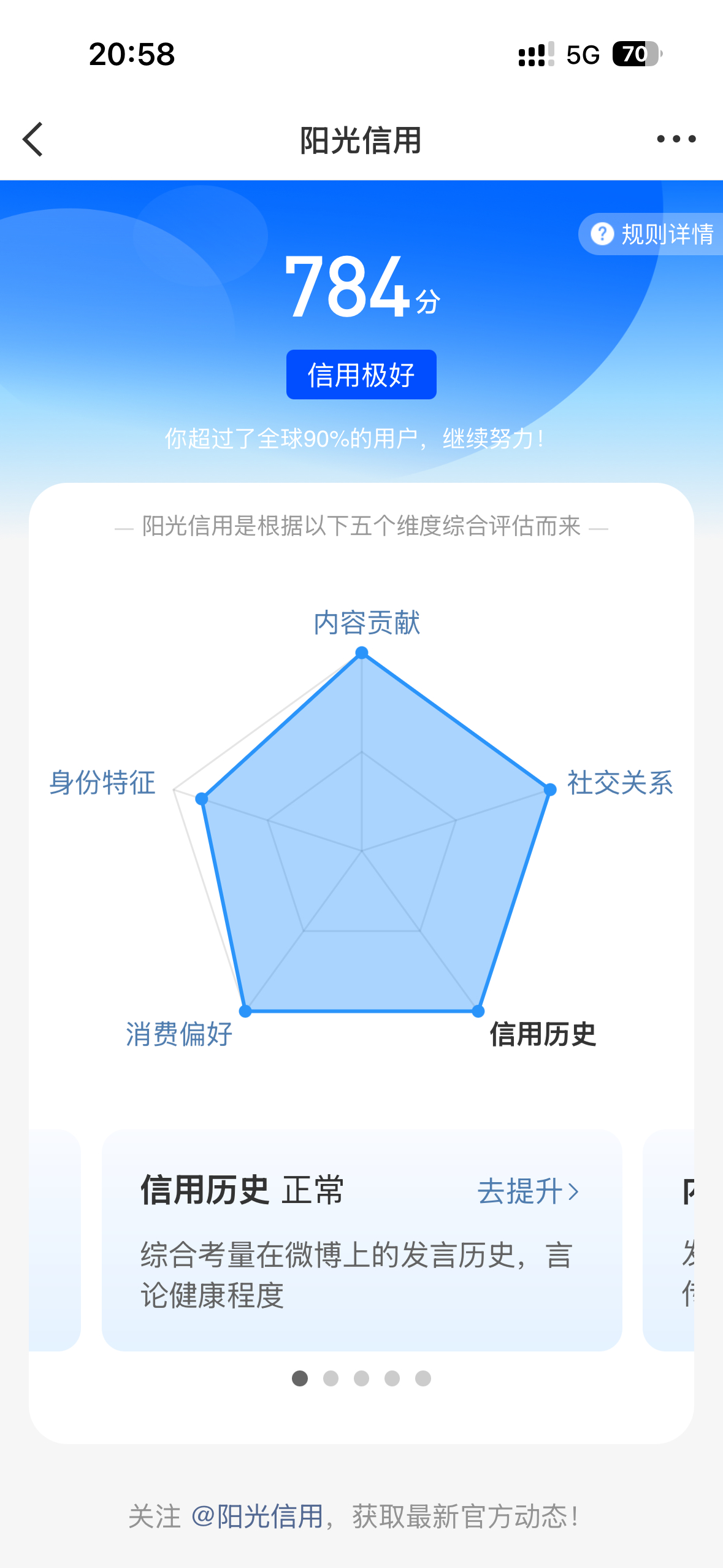 阳光信用  🍊 阳光信用  🍊ygxy极好784  🉑 评 🉑 转 🉑
