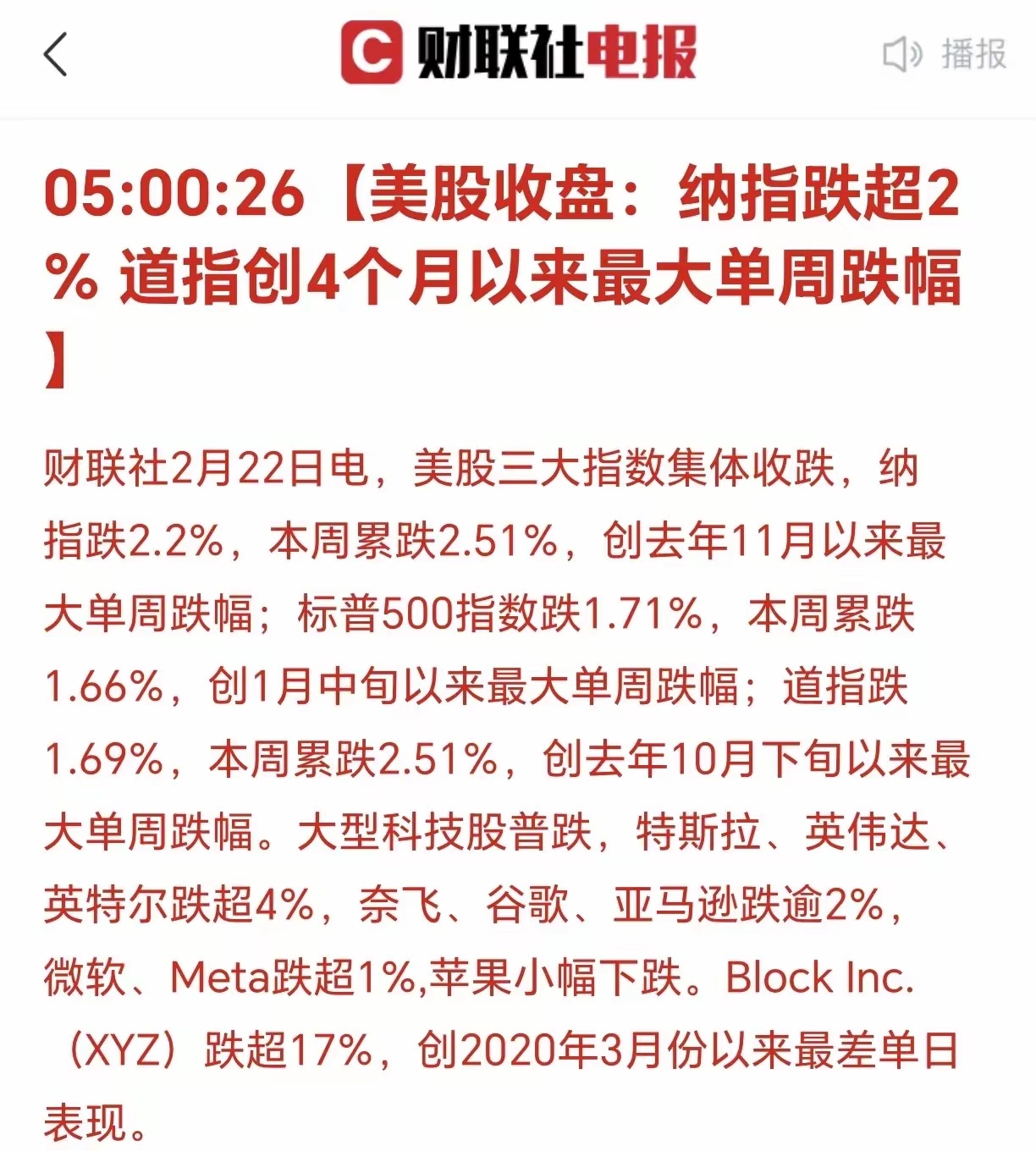 美股暴跌，大型科技股普跌，Block创近年最差单日表现！美国三大股指集体大幅下跌