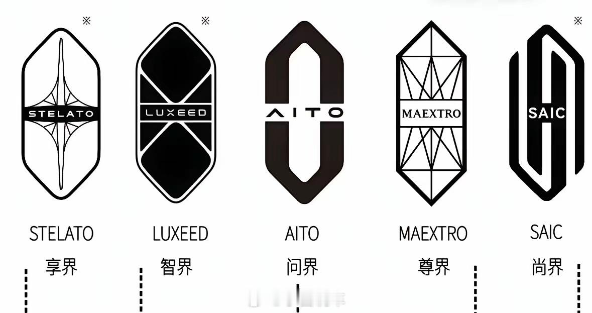汽车黑科技鸿蒙智行车标解读​问界空心：心是空的。智界实心：心是实的。尊界花心：心