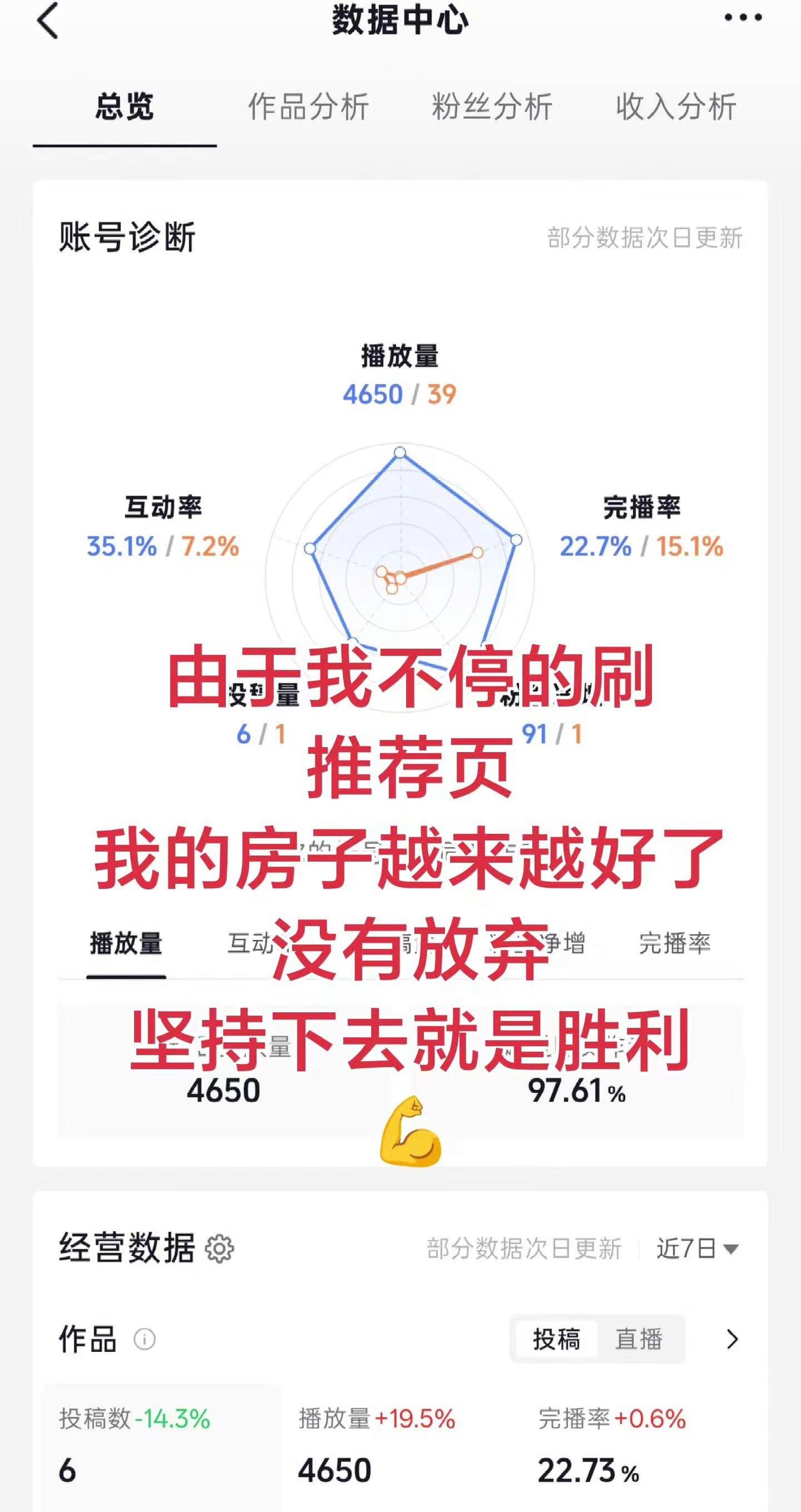 恭喜功夫女足已拿下23.51亿票房，星爷永远的神电影功夫女足 周星驰 迪丽热巴 