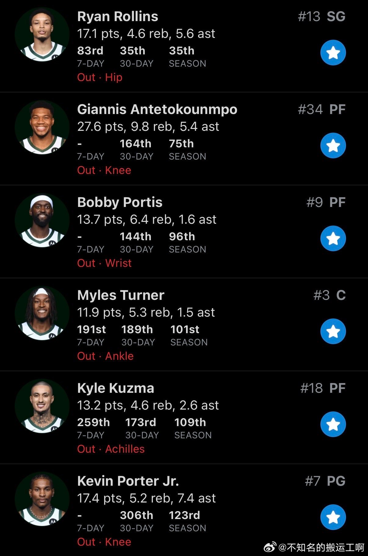 休斯顿火箭  今天雄鹿人员缺阵名单。争取三节打卡 