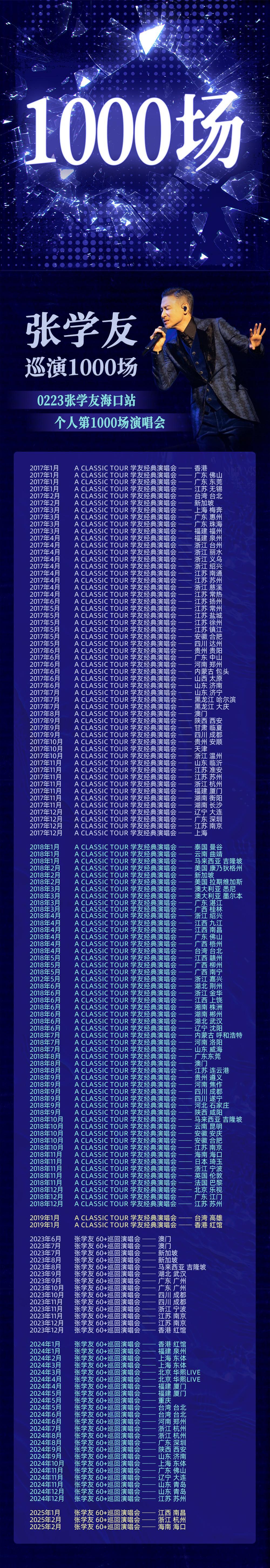 张学友1000场巡演华语第一人  千场终章，传奇不灭。四十八年舞台淬炼，今夜海口