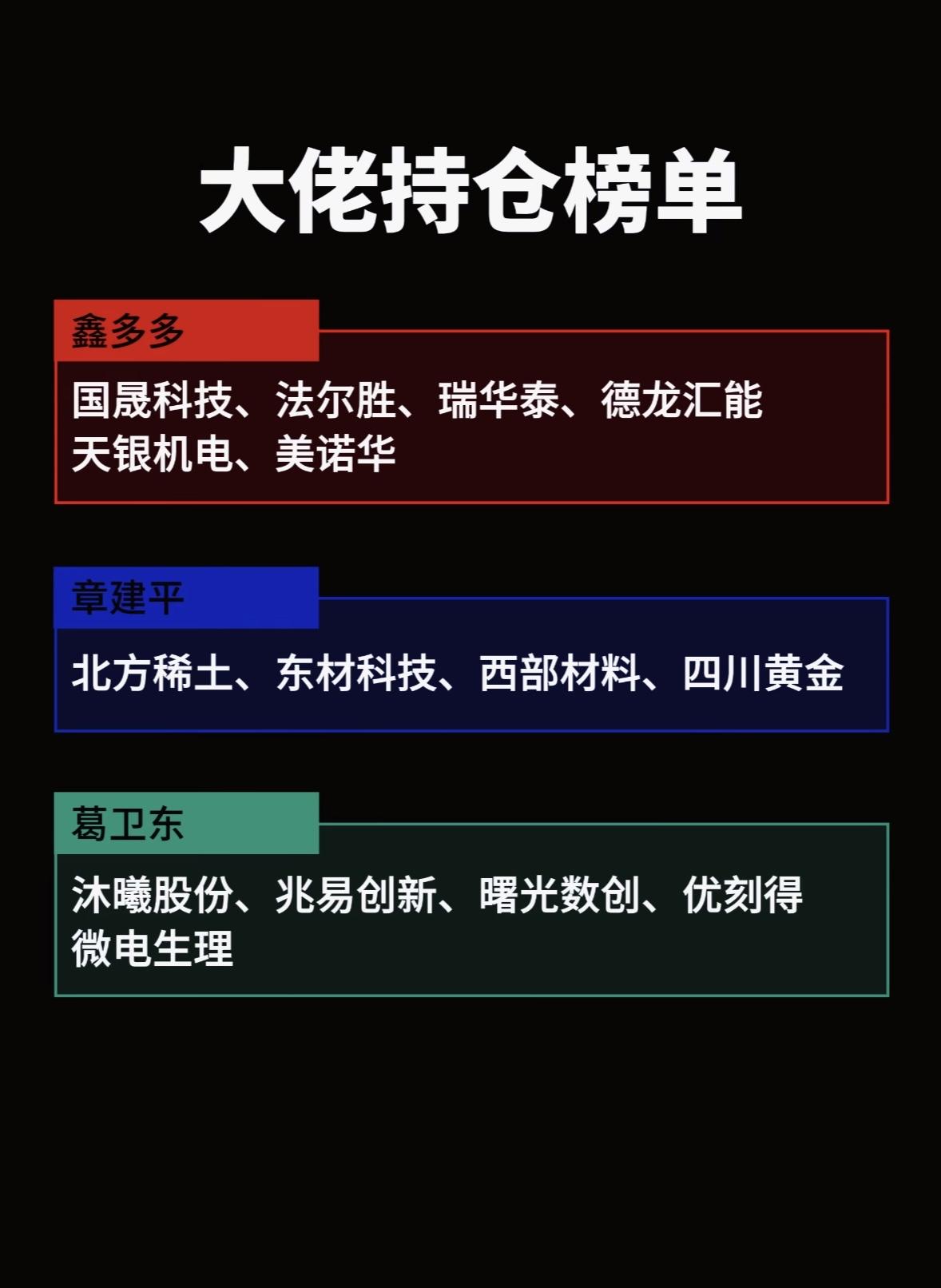 大佬持仓榜单揭晓！哪些公司上榜了？

大佬持仓榜单新鲜出炉，来看看都有哪些公司上