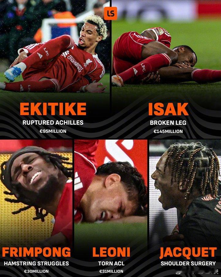 利物浦官方确认，埃基蒂克右脚跟腱断裂，很可能要养伤大半年。今年夏天的美加墨世界杯