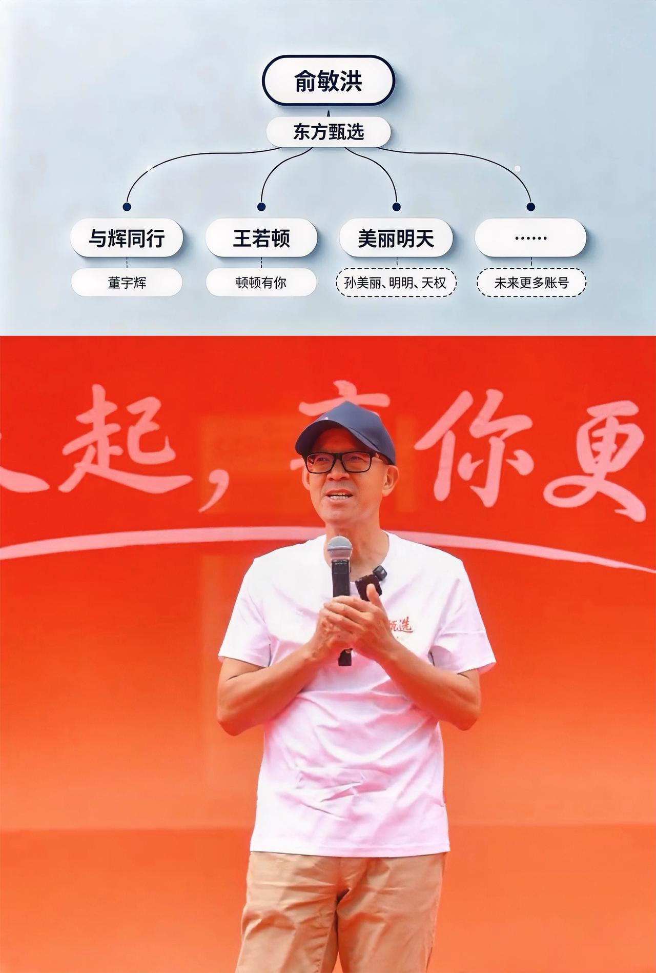 不服不行俞敏洪真厉害，五年前成立东方甄选直播账号培养众多人才，间接又创建三个知名