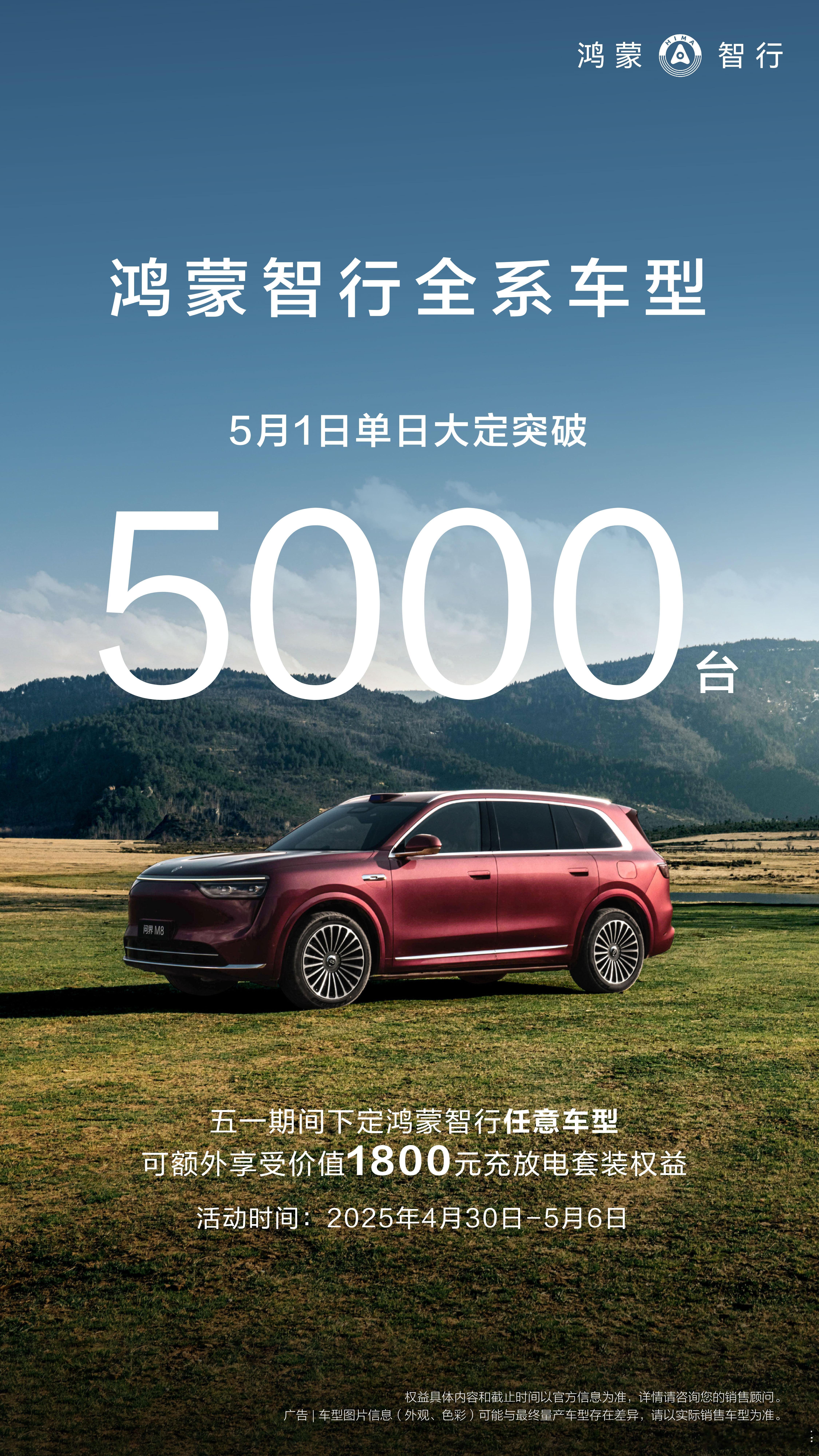 鸿蒙智行全系5月1日单日大定破5000台！  ​​​