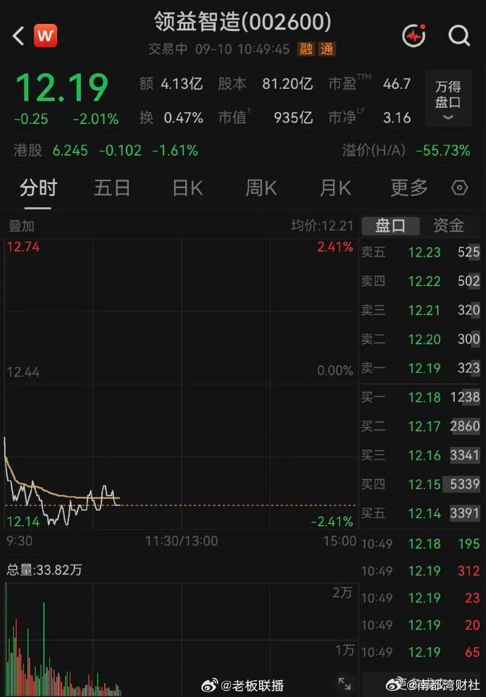 【#A股龙头进入iPhoneDuo供应链#】#领益智造是iPhoneDuo供应商