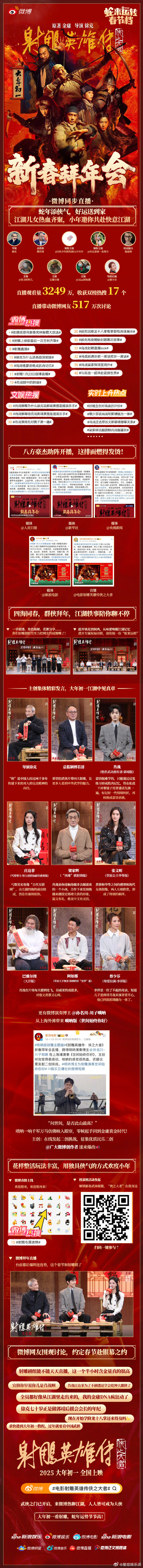 电影射雕新春拜年会直播战报来咯！直播观看超3249万，热度真的好高啊！大年初一武