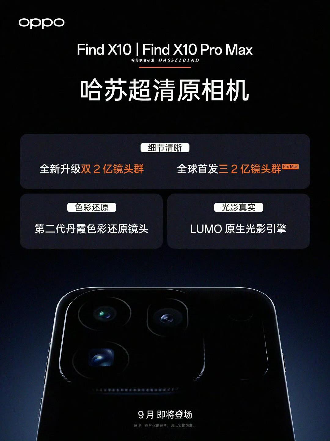 OPPO三2亿镜头群曝光三颗2亿塞进一台手机，OPPO这次确实下本了。Find 