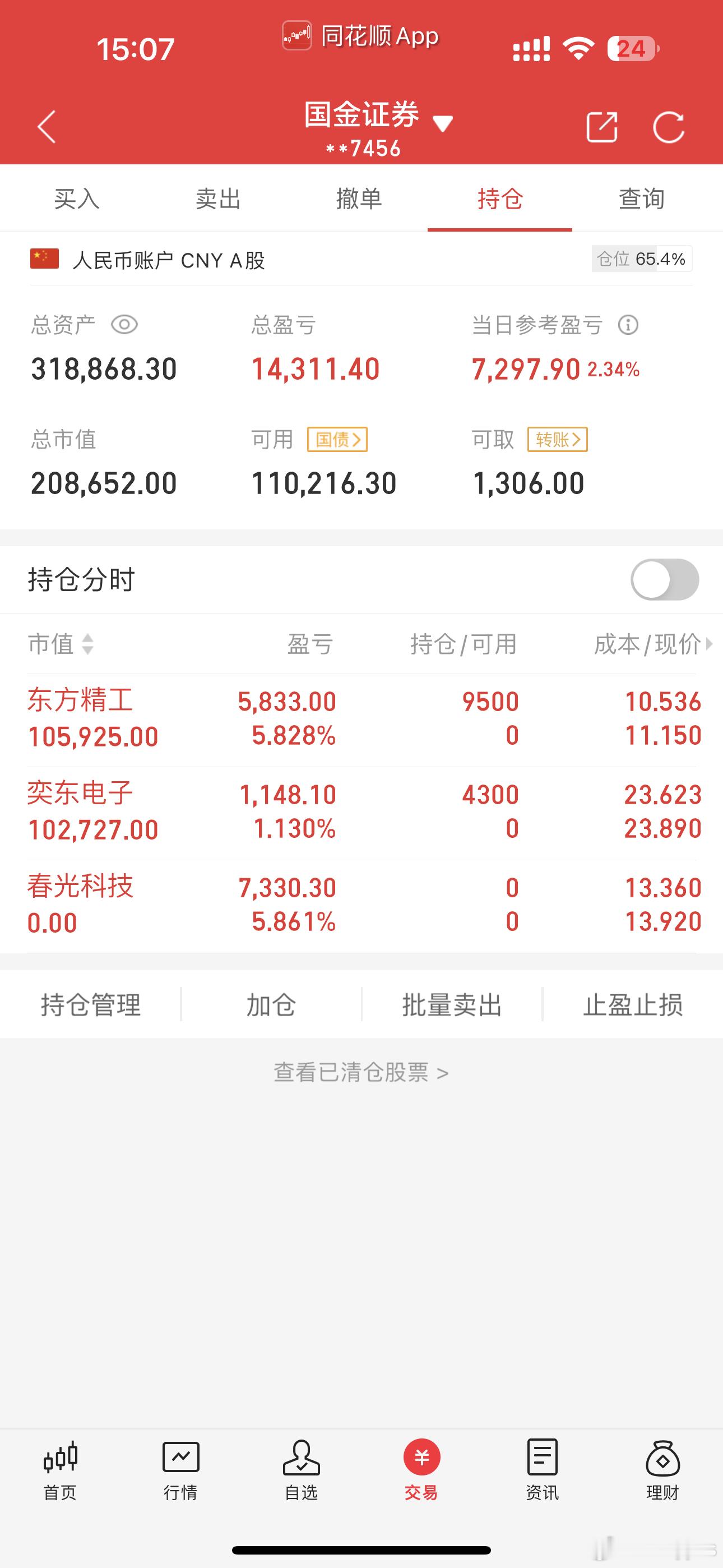 猛踩一脚，新低后的反击资金的嗅觉是敏感的今天这个大v晚上有啥利好？ 