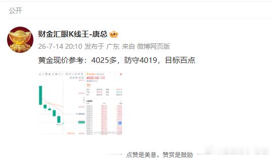 30点利润，轻松拿下金油趋势专家-唐生黄金金价