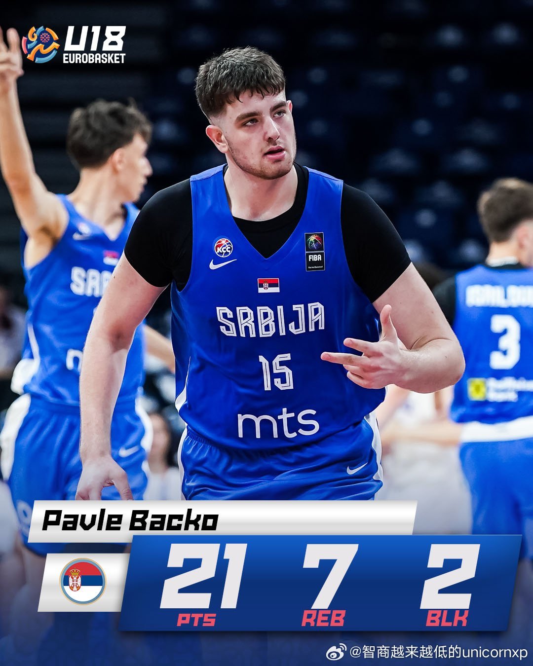 Pavle Backo似乎还没有宣布决定，猜测大概率会选择退选并转战NCAANC