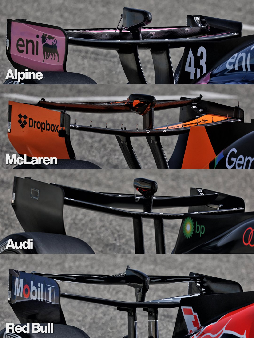 F1 尾翼的低阻状态，注意Alpine的设计～👀 