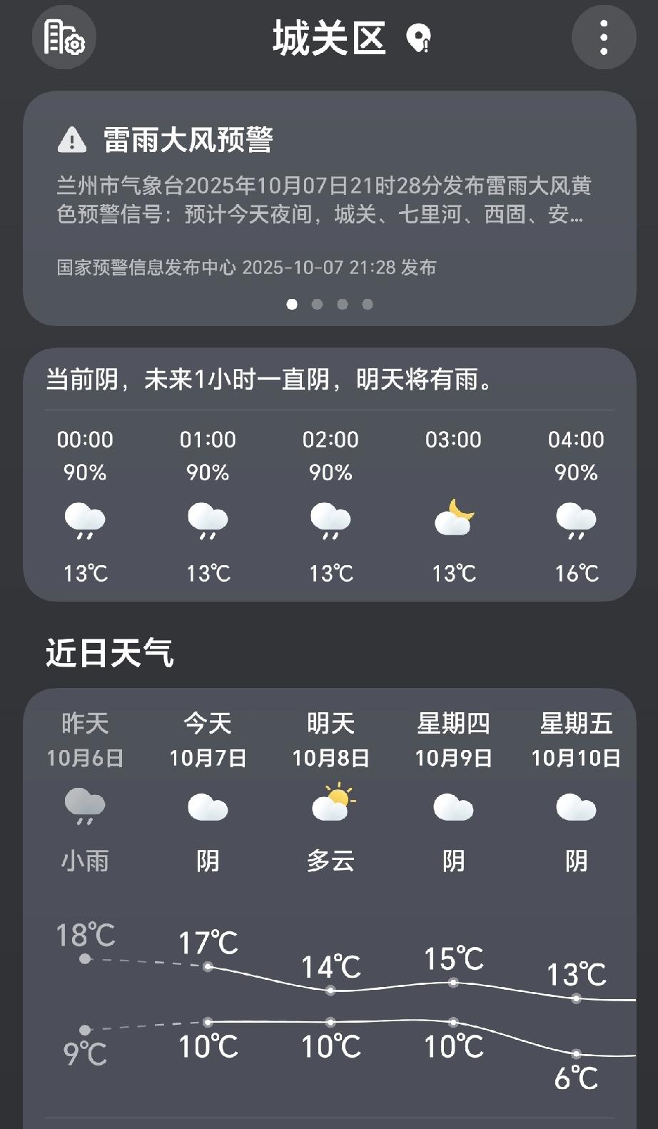 兰州这几天阴雨绵绵，温度持续走低，今晚更是电闪雷鸣，要穿厚衣服了。