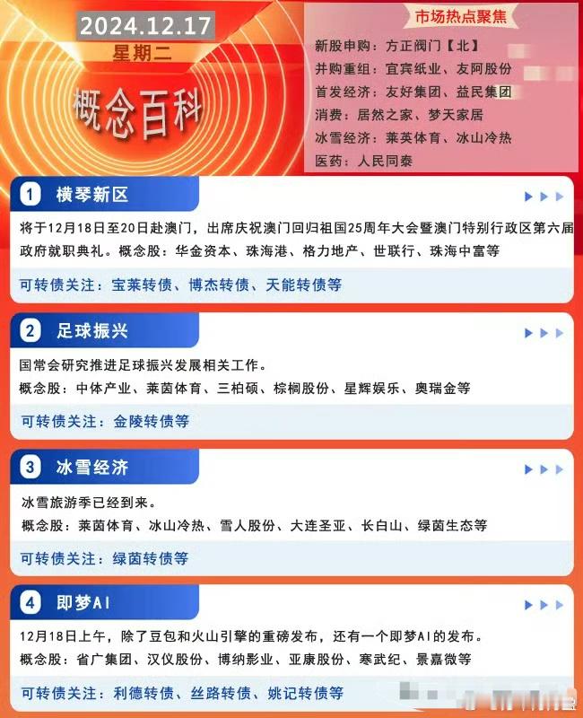 【横琴新区、足球振兴、即梦AI、冰雪经济等概念股梳理（附股）】 