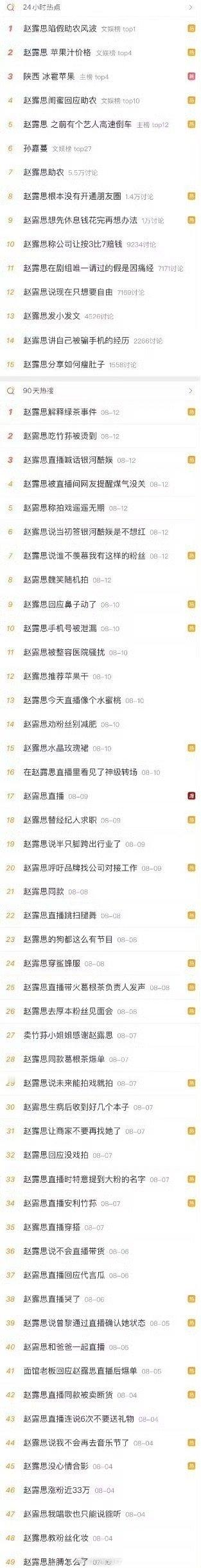 赵露思这最近的rs真的…内娱95top🌹不会就这么陨落吧 ​​​