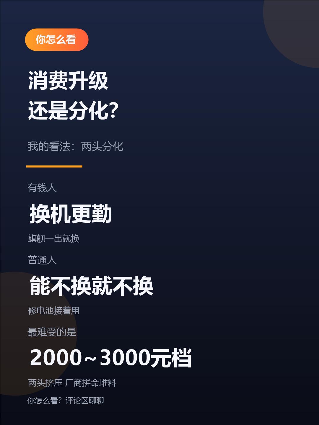 手机越卖越贵，苹果在高端市场吃掉65%份额

刚看到一组数据，挺有意思：今年上半