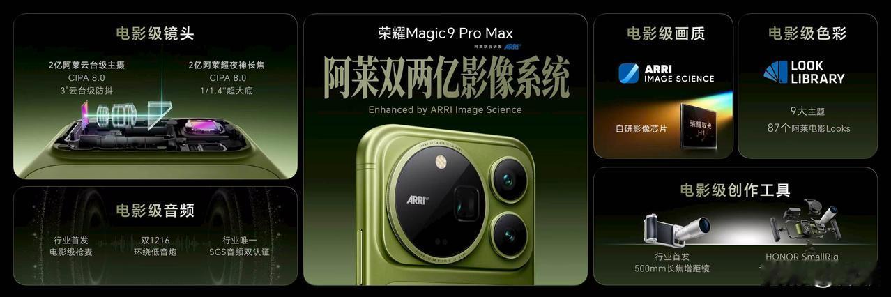 荣耀Magic9 Pro Max，行业唯一阿莱双两亿影像系统、行业最高CIPA8