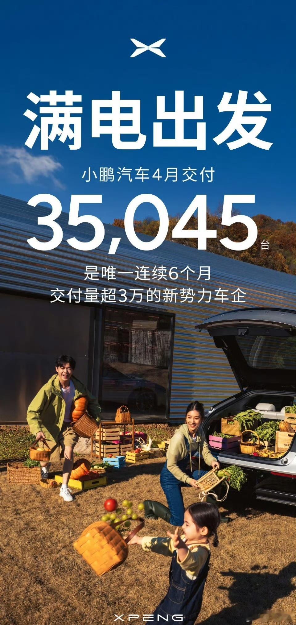 剩余几家的4月销量也出来了蔚来集团:23900台阿维塔汽车:11681台小鹏汽车