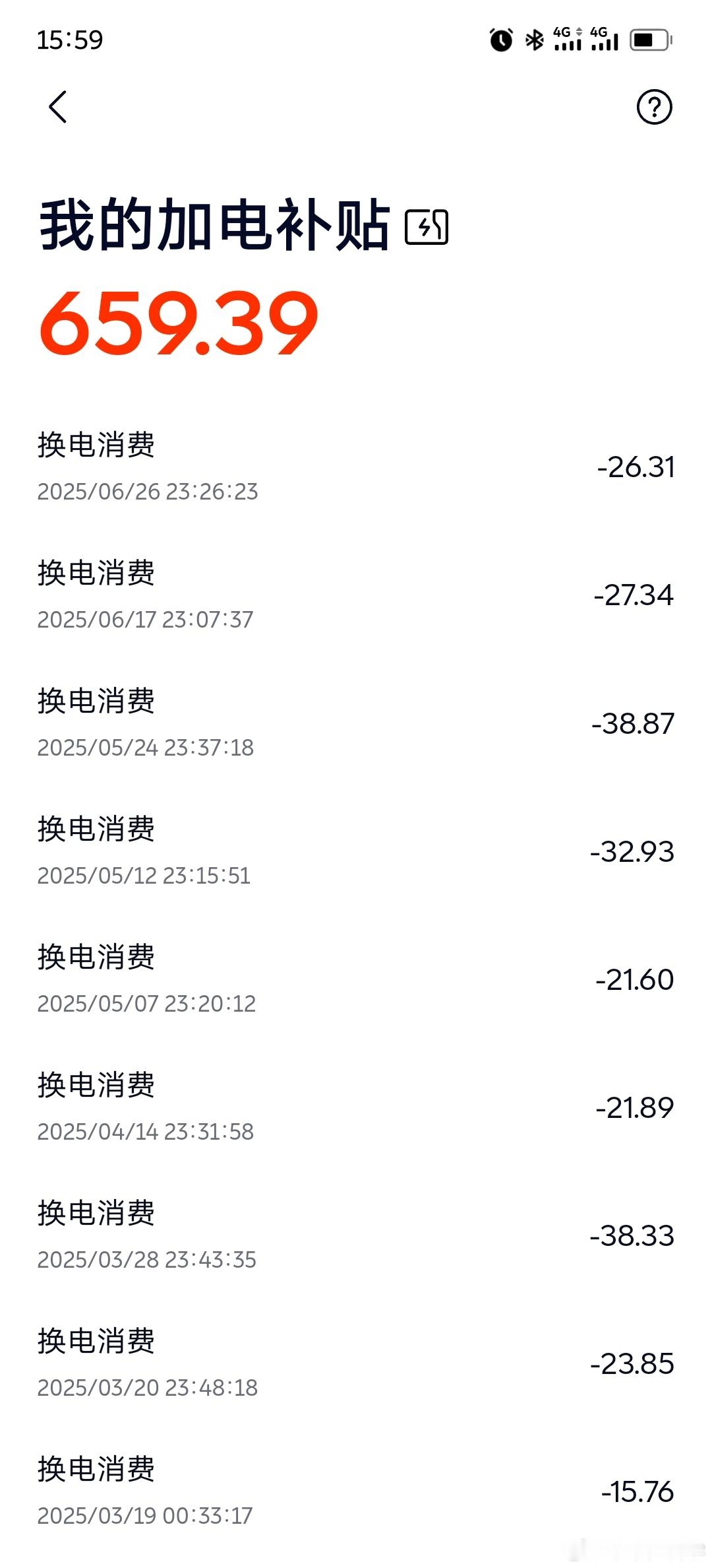 看了一下我乐道的换电费用，一次二三十，但是还有多少人以为换电天价？这个可充可换可