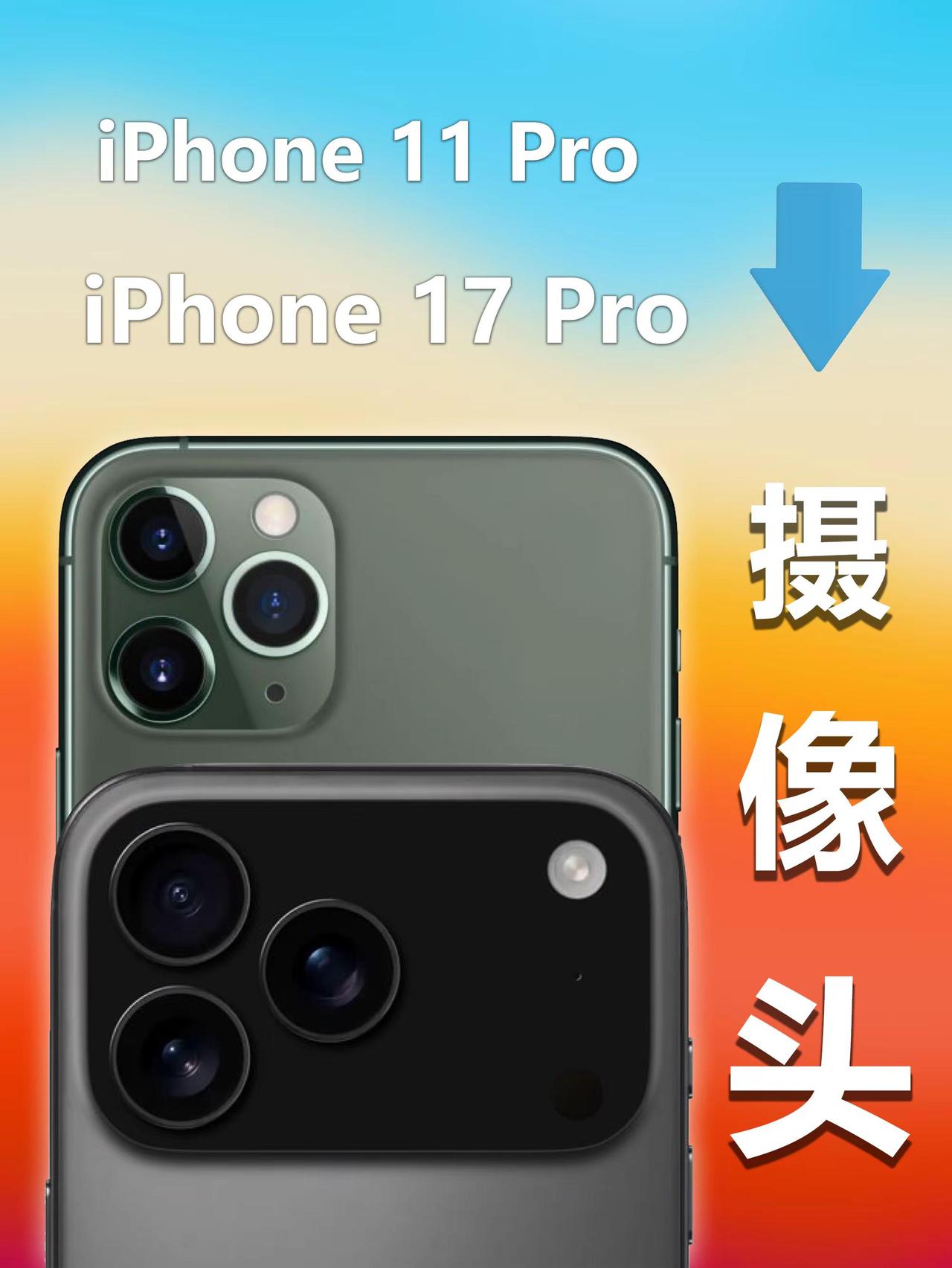 iPhone11Pro到17Pro的变化。从第一代三摄模组的iPhone，也就是