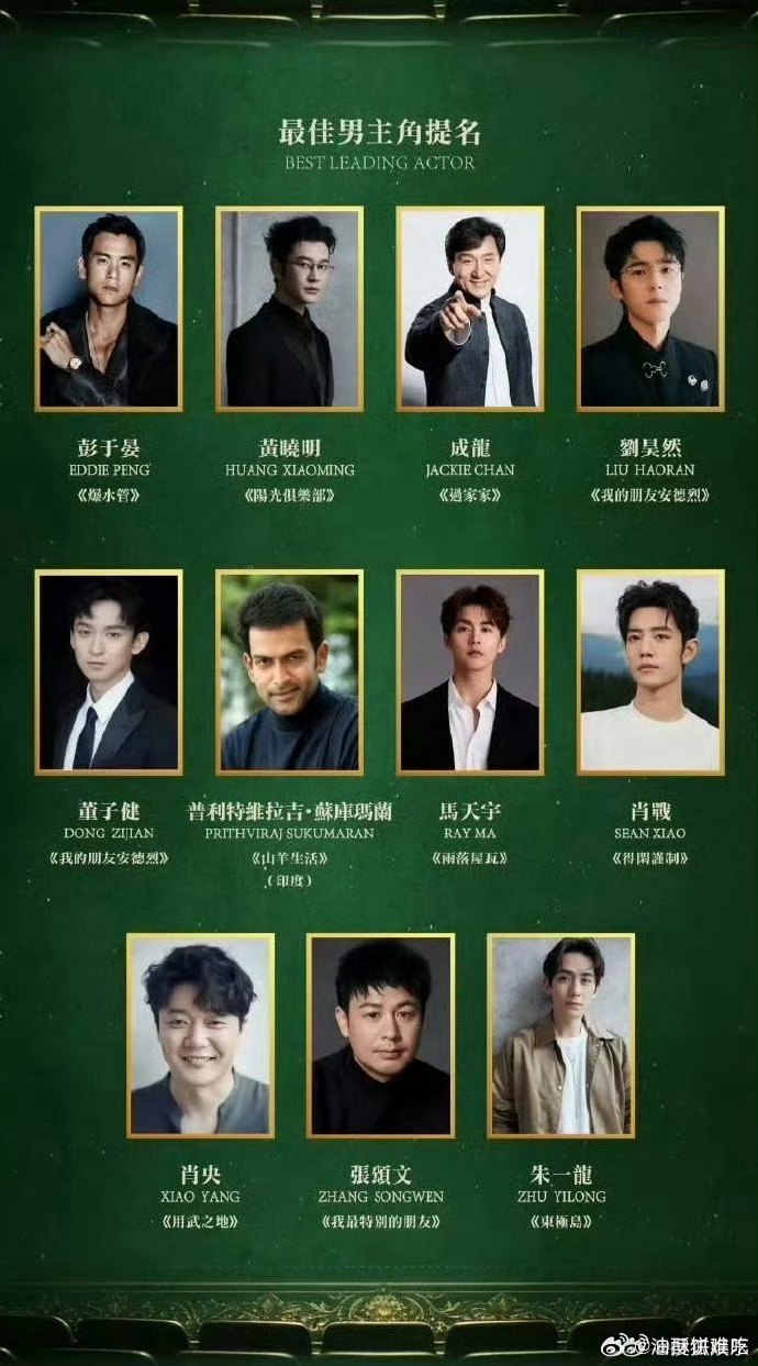 🎉肖战主演电影《得闲谨制》提名金海燕最佳故事片！肖战饰演男主莫得闲提名金海燕奖